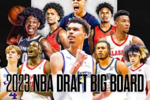 How to Watch NBA Draft 2023?