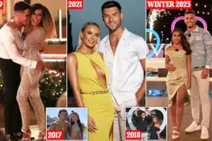 Who Won Winter Love Island 2023?