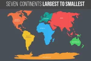 largest continent in the world