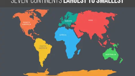 largest continent in the world