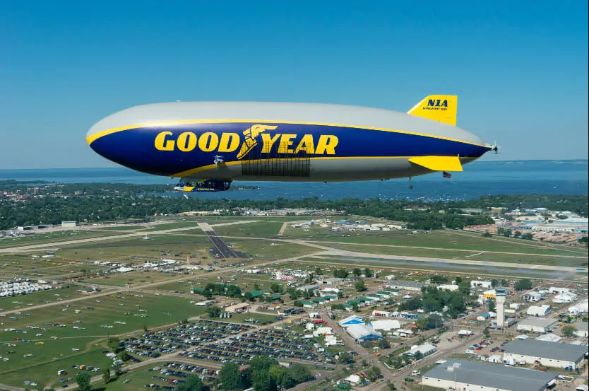 How Many Blimps Are There in the World? A Sky Full of Surprises