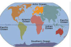 Oceans In The World