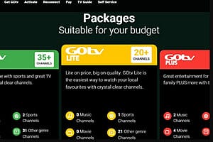 What are the latest GOtv packages in Kenya