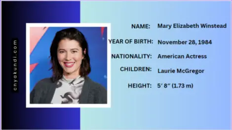 Infographic portraying the mini-biography of Mary Elizabeth Winstead