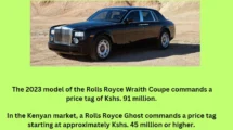 Rolls Royce Price In Kenya.