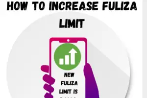 The image on how to increase the Fuliza limit