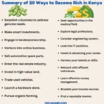 How To Become Rich In Kenya.